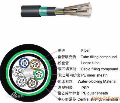 电力电缆优选指南 北京京沈力缆科技——高性价比采煤机屏蔽橡套软电缆供应商